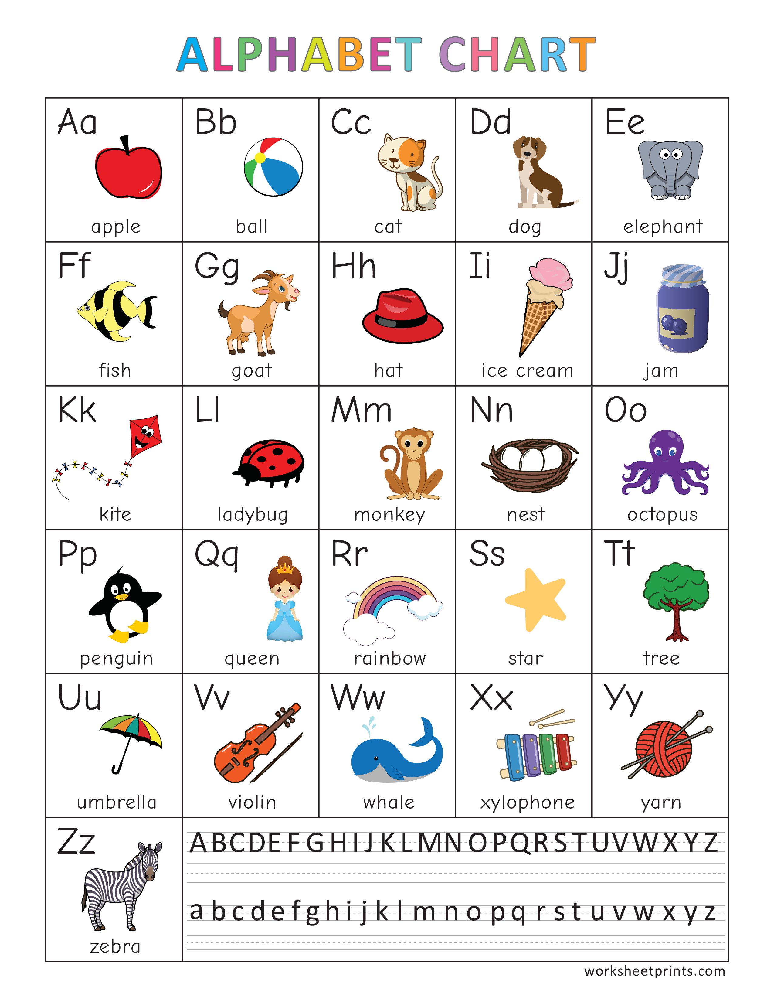 A-Z