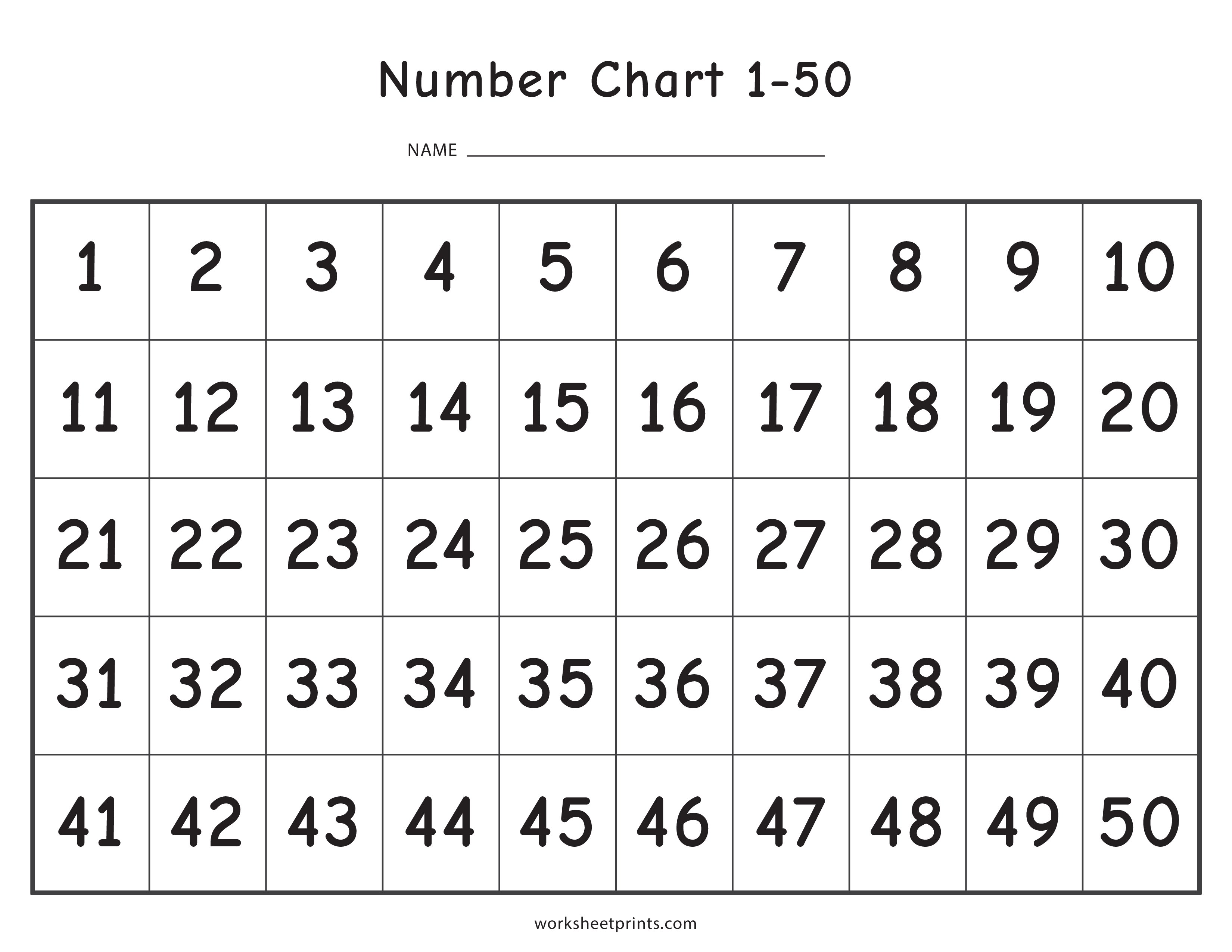 Number Charts 1-50