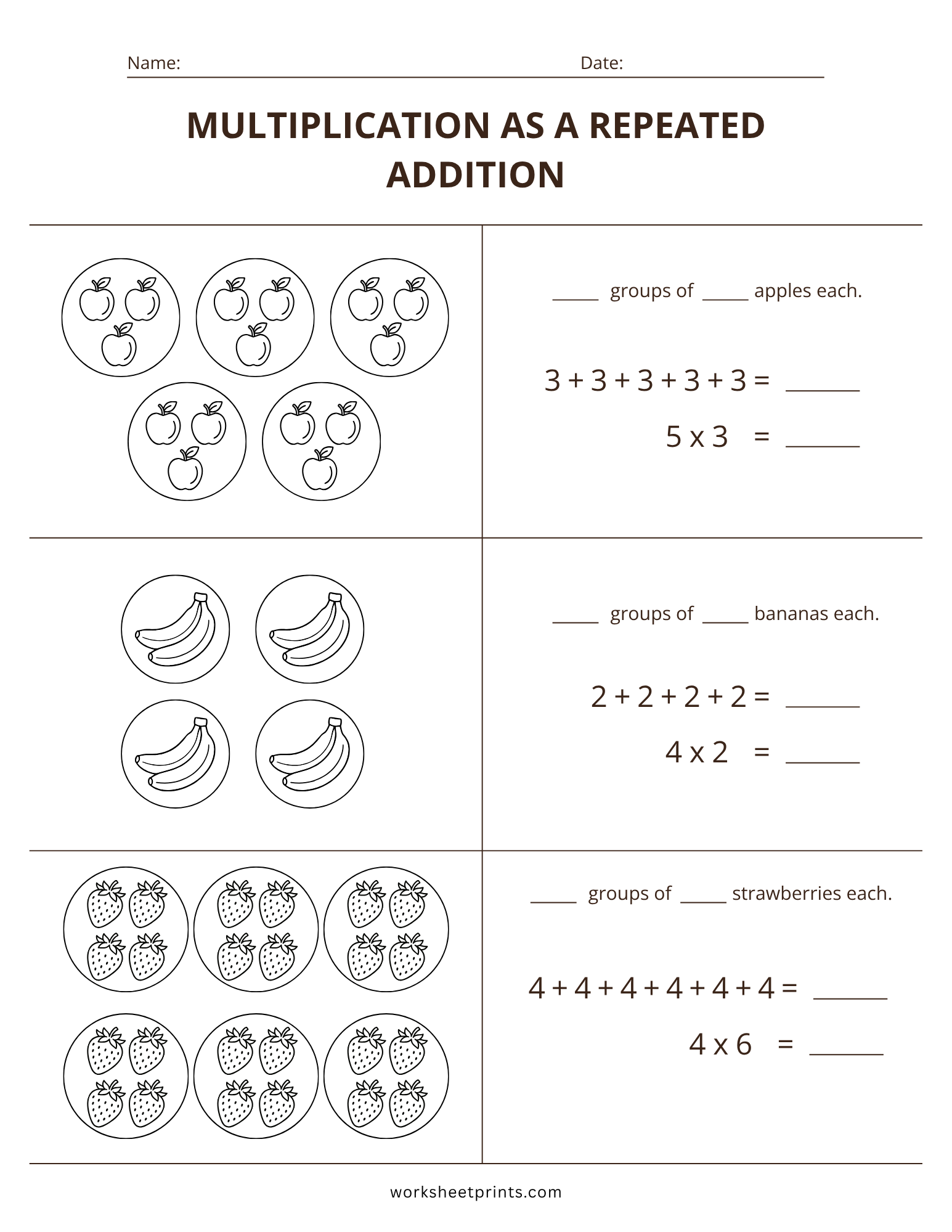 Multiplication as Repeated Addition