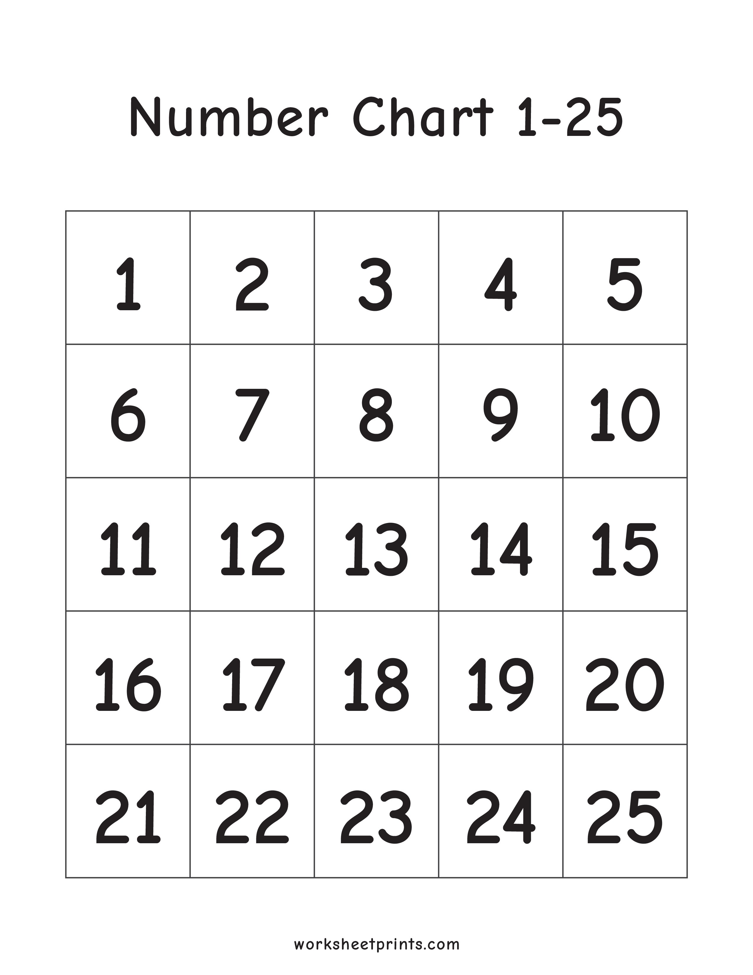 Number Charts 1-25