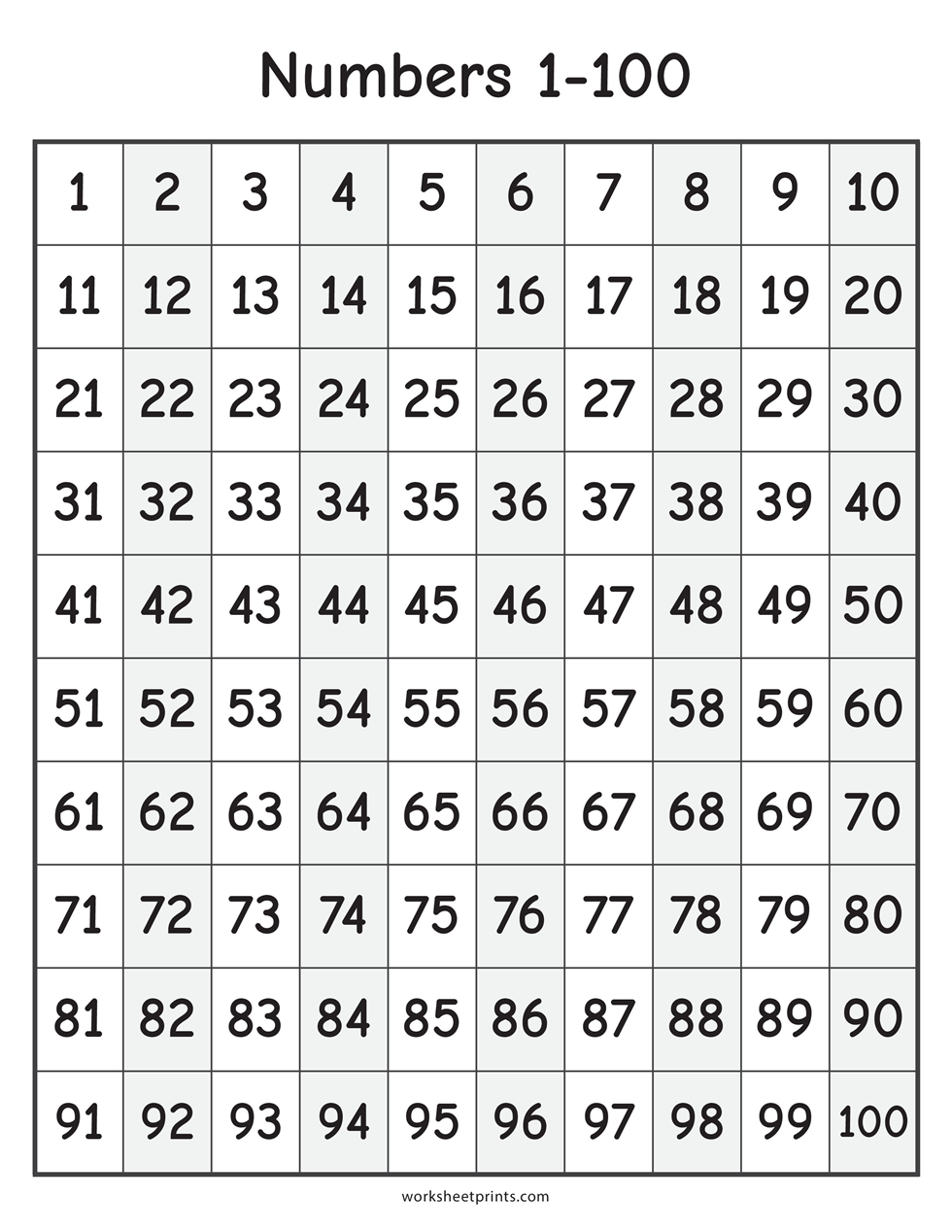 Number Charts 1-100