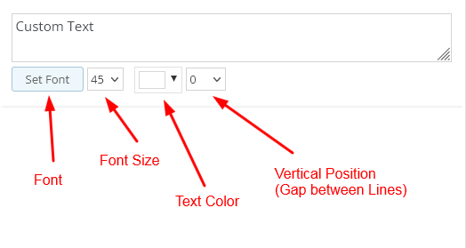 functionality of controls