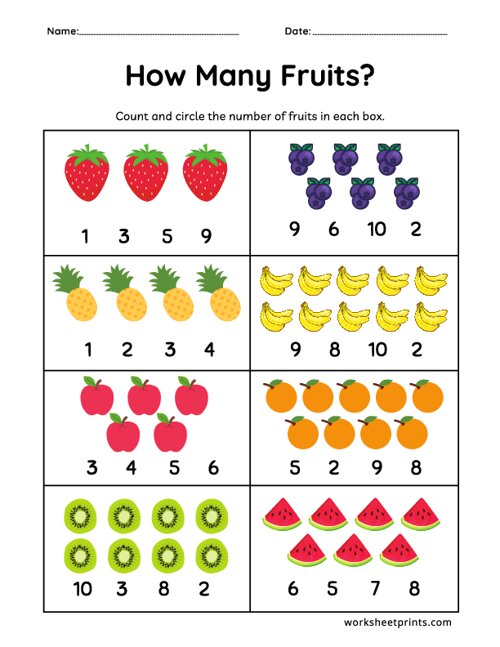 Printable How Many Fruits? Worksheet | WorksheetPrints