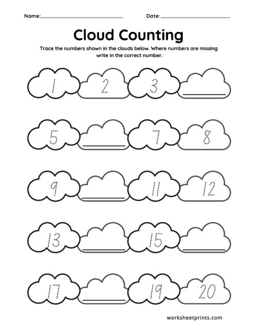 Printable Cloud Counting Worksheet 