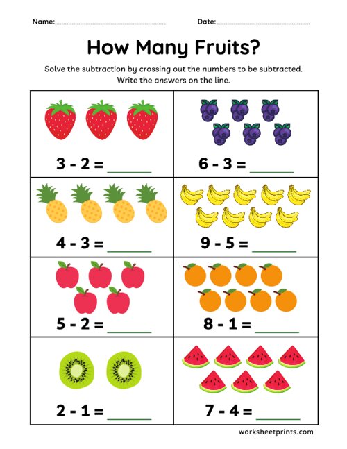 Printable Fruit Subtraction Worksheet | WorksheetPrints