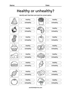 Healthy or Unhealthy