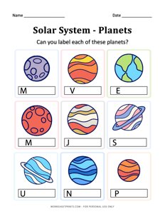 Label these Planets