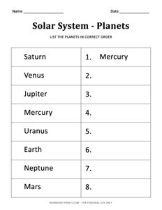 List these Planets in Order