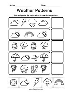 Weather Patterns - What Comes Next?