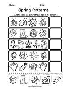 Spring Patterns - What Comes Next?