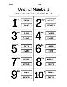 Ordinal Number Spelling