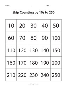 Skip Counting by 10s to 250 Number Chart