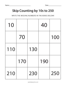 Skip Counting by 10s to 250
