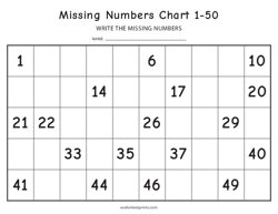 Missing Number Chart 1-50 - #4