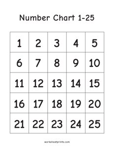 Number Chart 1-25