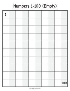 Number Charts 1-100 (Empty)