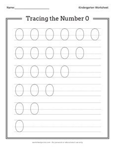 Tracing the Number 0
