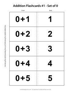 Addition Flashcards - Set 1 of 0