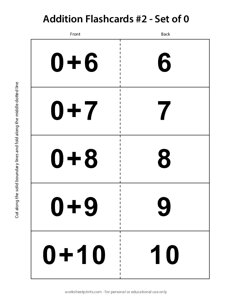 Addition Flashcards - Set 2 of 0