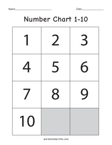 Number Chart 1-10