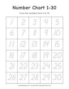 Trace the Number Chart 1-30