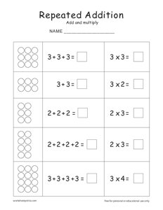 Repeated Addition - #2