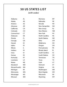 List of US States with Codes