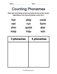 Counting Phonemes - #1