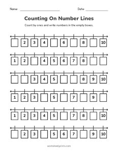 Counting on Number Lines - #2