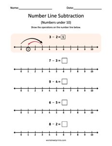 Number Line Subtraction - 1