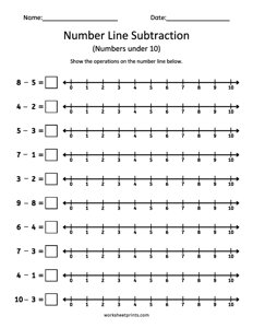 Number Line Subtraction - 2
