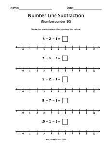 Number Line Subtraction - 3