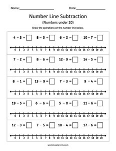 Number Line Subtraction - 4