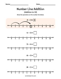 Number Line Addition - 1