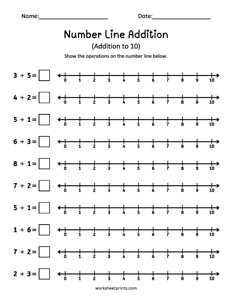 Number Line Addition - 3