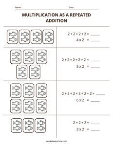 Multiplication as a Repeated Addition - #1