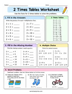 2 Times Tables Worksheet