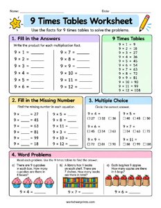 9 Times Tables Worksheet