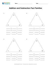 addition and subtraction fact families worksheet generator