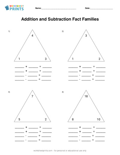 Addition and Subtraction Fact Families Worksheet Maker